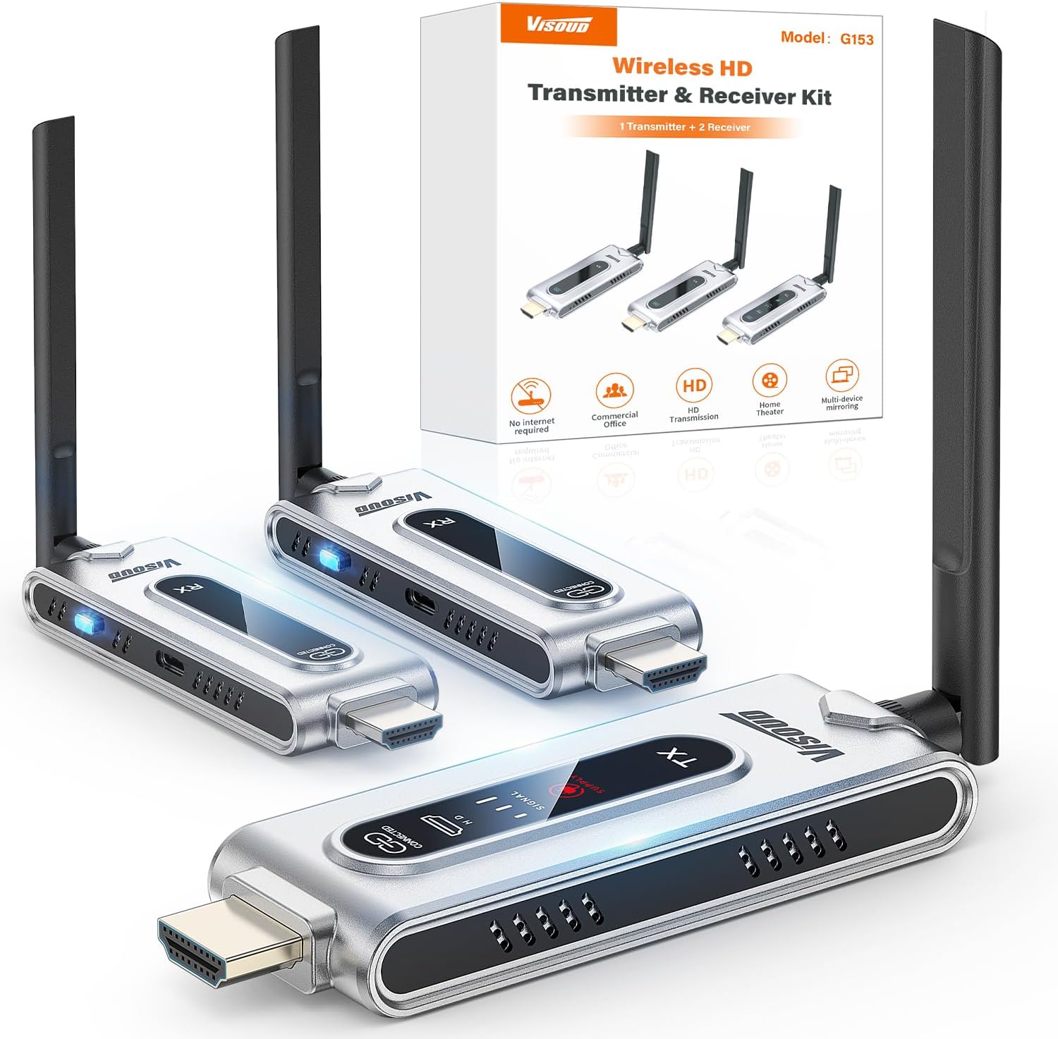 Hdmi Cable - Draadloze HDMI-zender en 2 ontvangers met