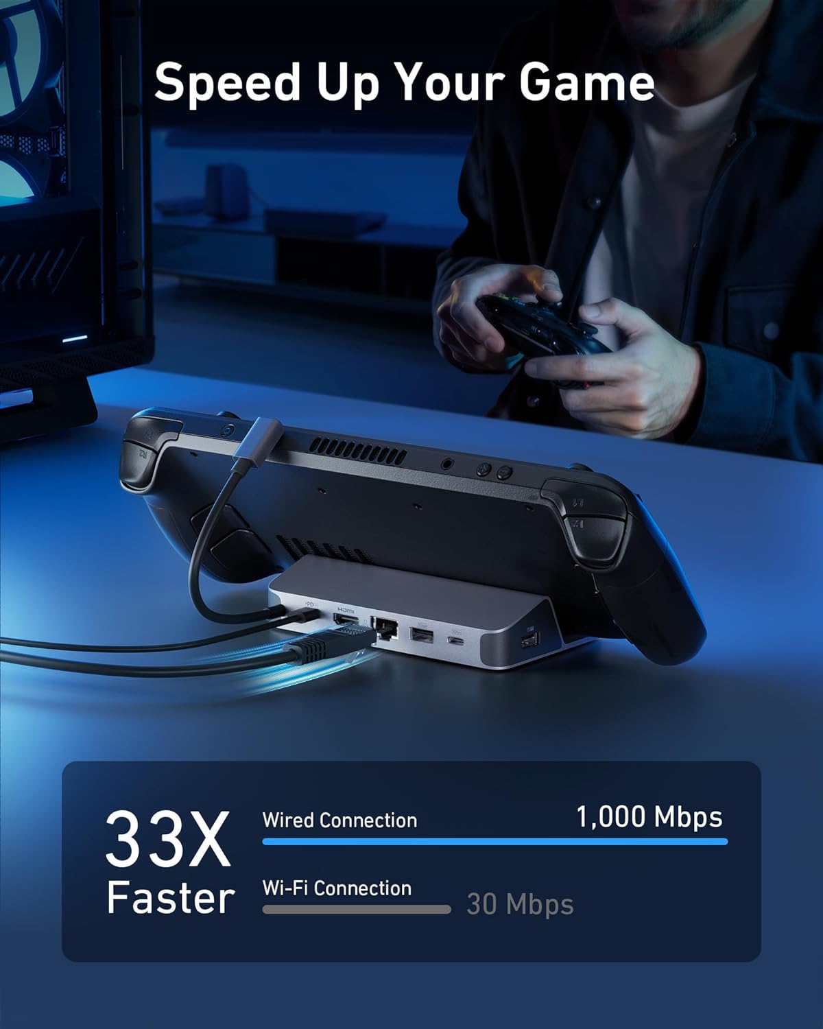 Usb Hub - Anker-laadstation voor Steam Deck/ROG Ally, 6-in-1
