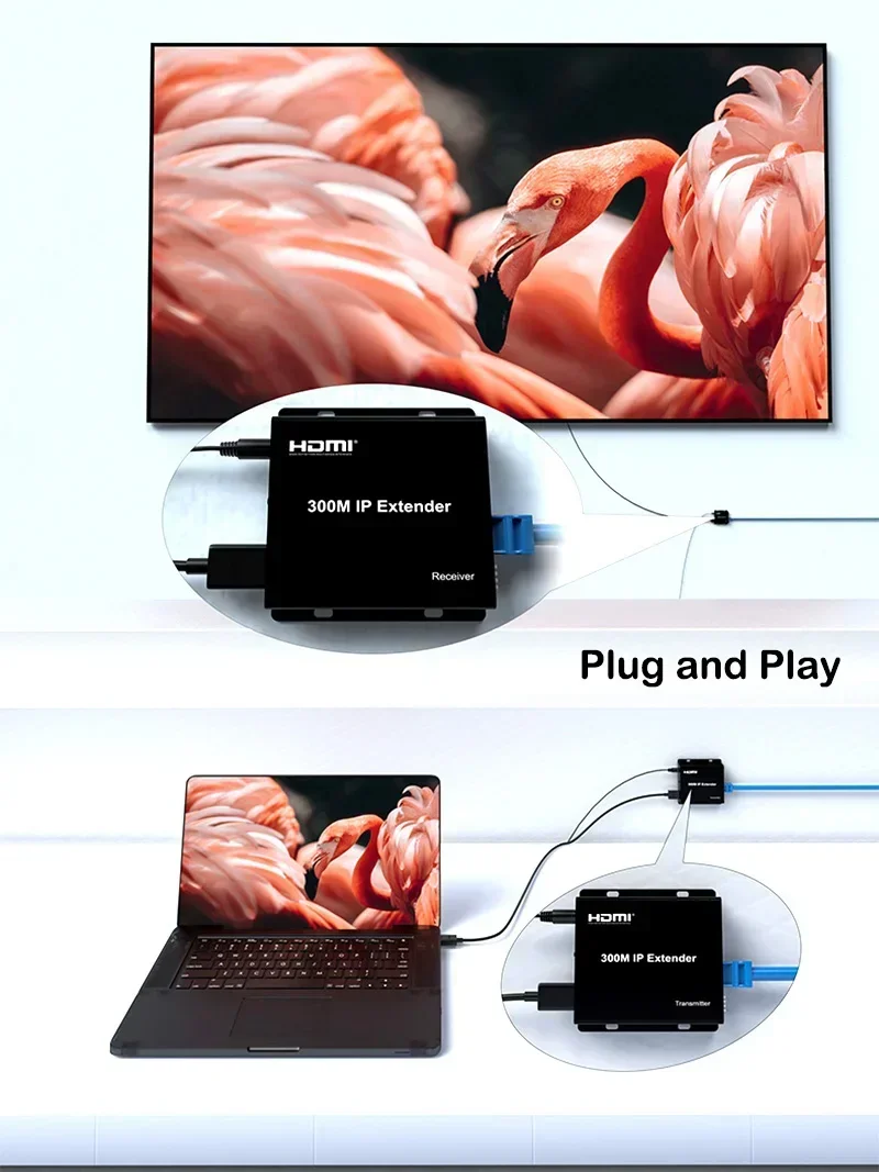150m 200m 300M IP Extender Via - Hdmi Cable recensie en prijs