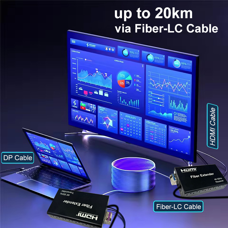 4K 60Hz DisplayPort naar HDMI  - Hdmi Cable recensie en prijs