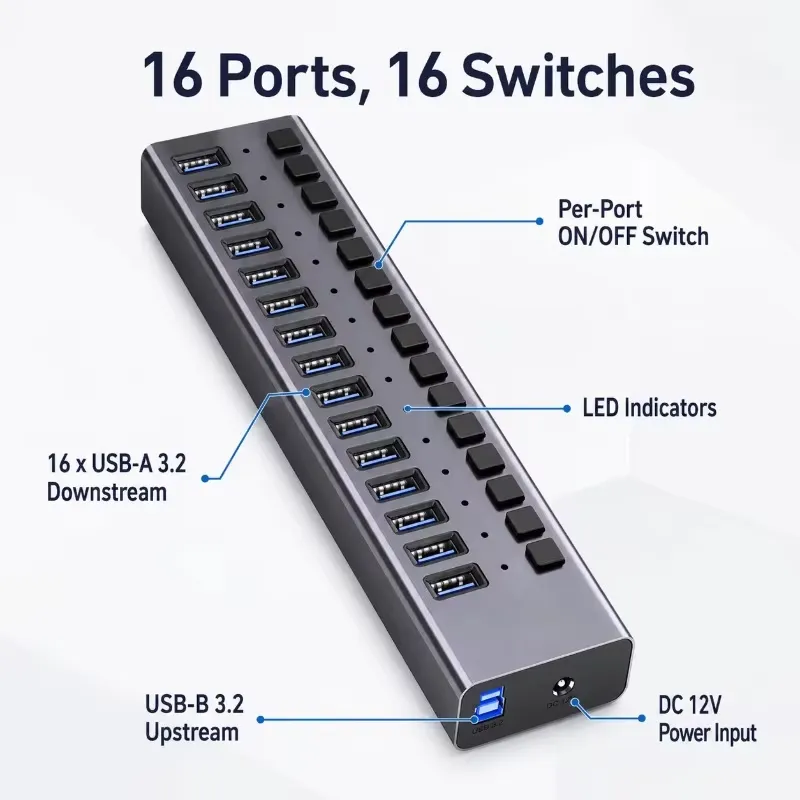 AP01 voor 16-poorts USB 3.2 Ge - Usb Hub recensie en prijs