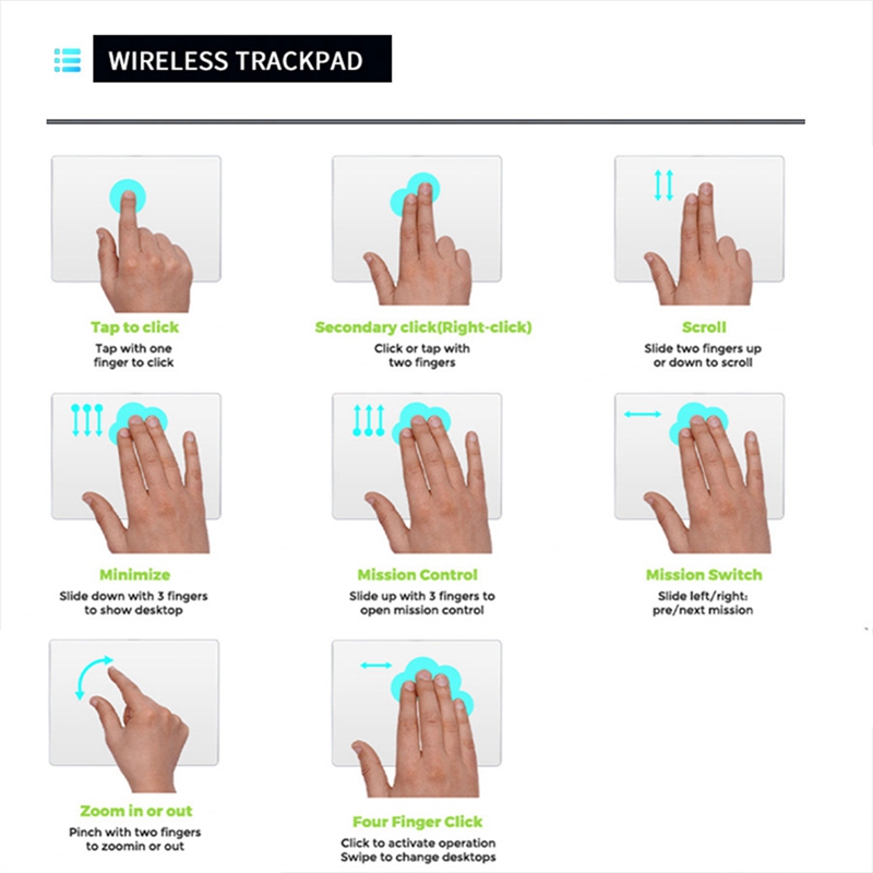 USB-bekabelde multi-touch trac - Laptop Mouse recensie en prijs