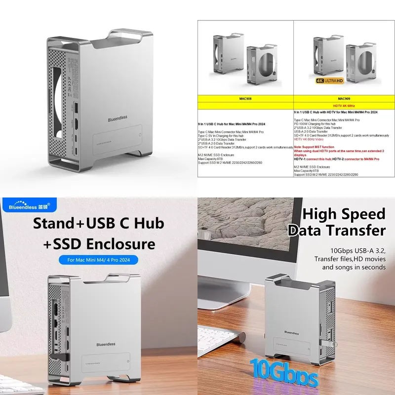 AP01 voor Mini M4 Stand Hub Do - Usb Hub recensie en prijs
