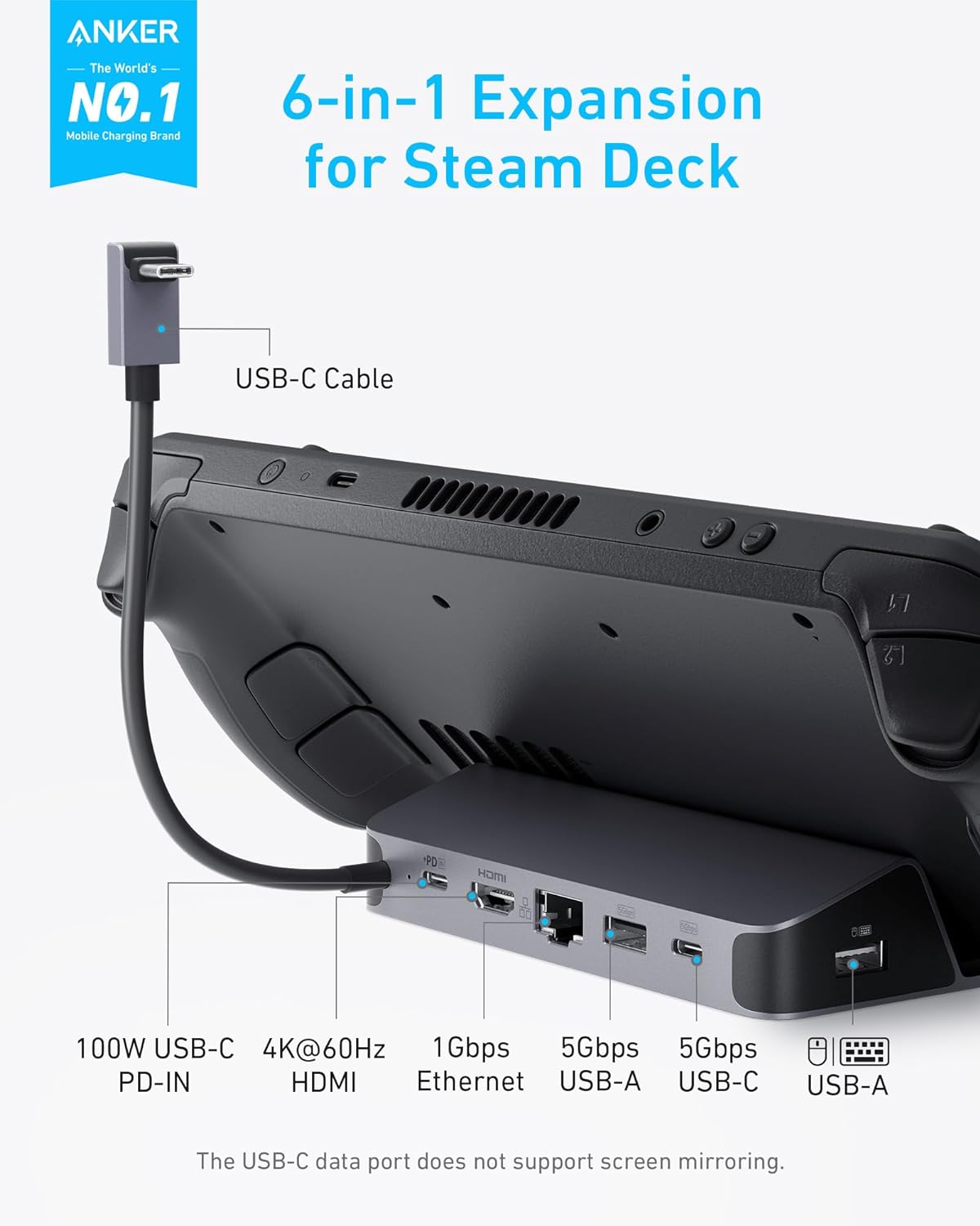 Anker-laadstation voor Steam D - Usb Hub recensie en prijs