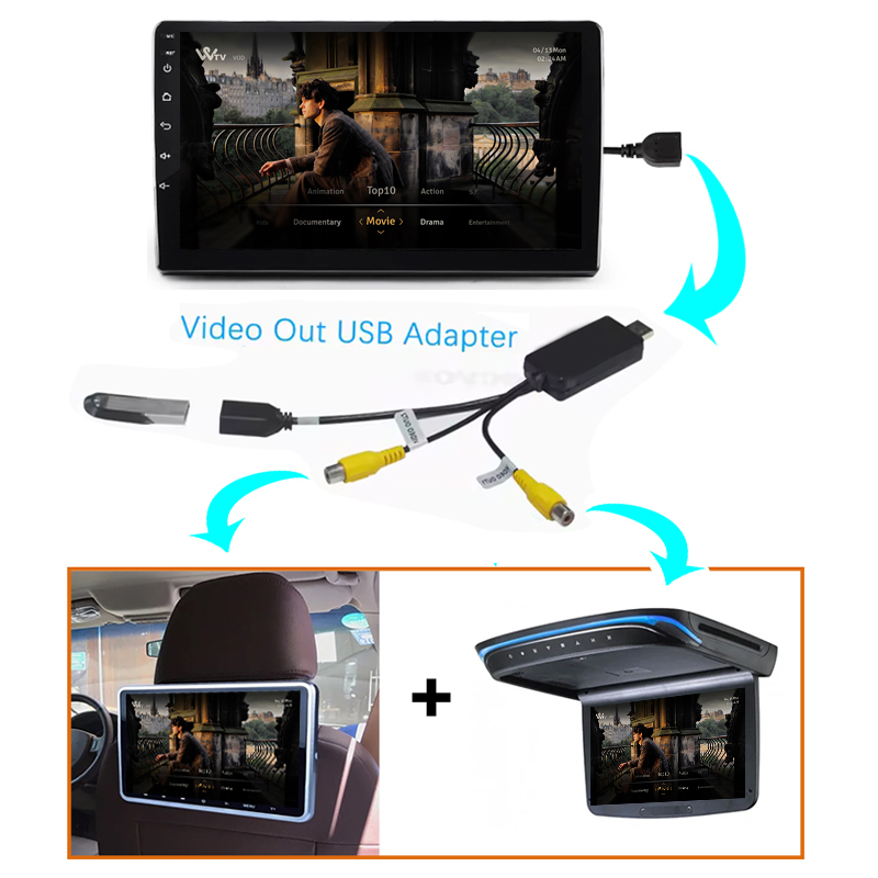 Kenvox Android USB Video-uitga - Hdmi Cable recensie en prijs