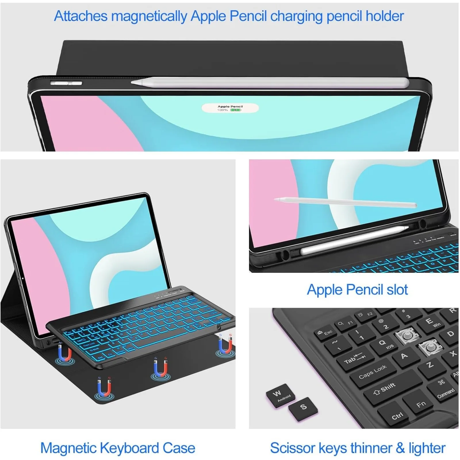 Toetsenbordhoes & muis voor iP - Keyboard Cover recensie en prijs