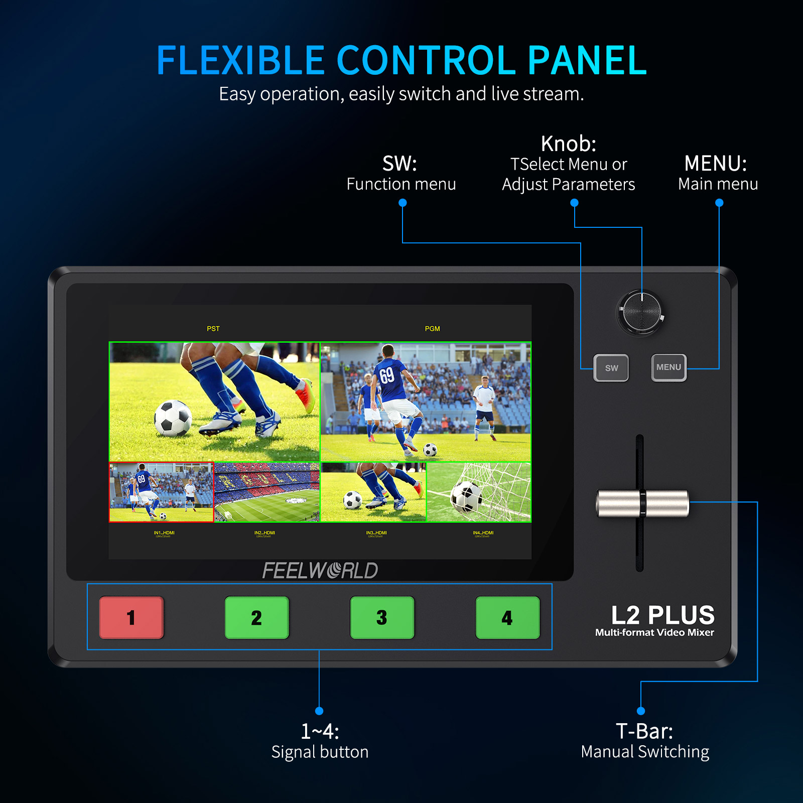 Doe Brasil Feelworld L2 Plus M - Hdmi Cable recensie en prijs