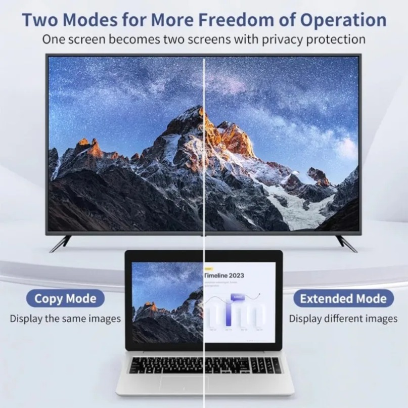 50M draadloze transmissie vide - Hdmi Cable recensie en prijs